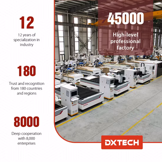Best Quality1000W 2000W 3000W 4000W Metal Fiber Laser Cutting Machine for Stainless Carbon Steel Sheet with Raycus/Ipg